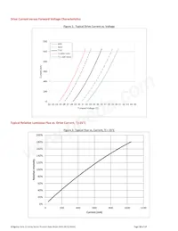 BXRC-40G2000-C-02 Datasheet Page 10