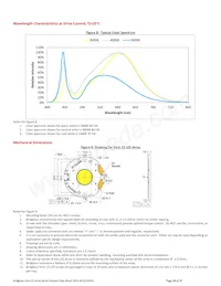 BXRC-40G2000-C-02 Datasheet Pagina 14