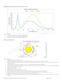 BXRC-40G4000-F-02 Datasheet Pagina 14