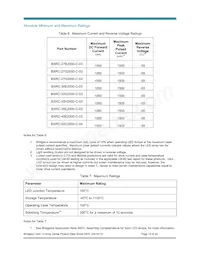 BXRC-50E2000-C-04 Datasheet Pagina 12