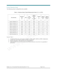 BXRC-50G4000-F-Z4 Datasheet Page 6