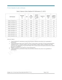 BXRC-50G4000-F-Z4 Datasheet Pagina 7