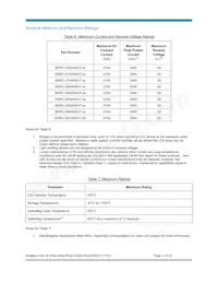 BXRC-50G4000-F-Z4 Datasheet Pagina 11