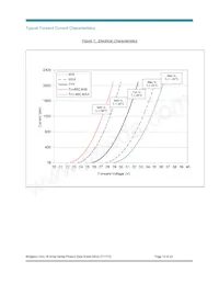 BXRC-50G4000-F-Z4 Datasheet Page 12