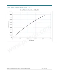 BXRC-50G4000-F-Z4數據表 頁面 13