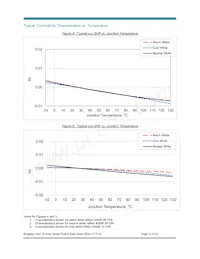 BXRC-50G4000-F-Z4 Datasheet Page 15