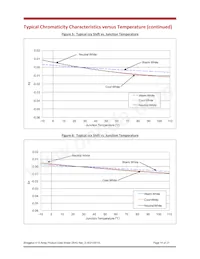 BXRE-40E3001-D-03 Datasheet Page 14