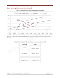 BXRE-40E3001-D-03 데이터 시트 페이지 19