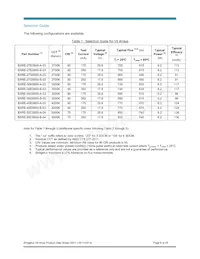 BXRE-50C0800-A-04 Datasheet Page 6