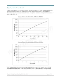 BXRE-50C0800-A-04 Datasheet Page 14