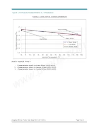 BXRE-50C0800-A-04 Datasheet Page 15