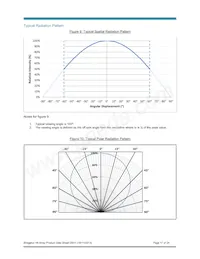 BXRE-50C0800-A-04數據表 頁面 17