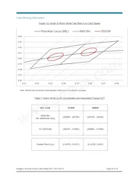 BXRE-50C0800-A-04數據表 頁面 20