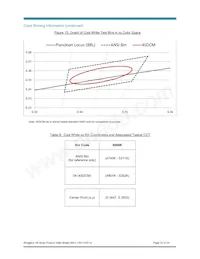 BXRE-50C0800-A-04 Datasheet Page 22