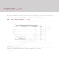 BXRH-27G6000-G-23 Datasheet Pagina 10