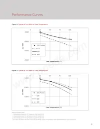 BXRH-27G6000-G-23 Datasheet Pagina 13