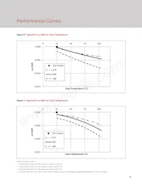 BXRH-40E8000-J-23 Datasheet Pagina 13