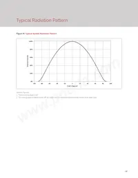 BXRH-40E8000-J-23 데이터 시트 페이지 14