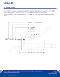 C374T-WQS-CU0W0131 Datasheet Page 9