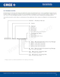 C4SMA-BGF-CQ34Q3C1 Datenblatt Seite 8
