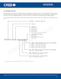 C4SMD-RGF-CV14QBB2數據表 頁面 8
