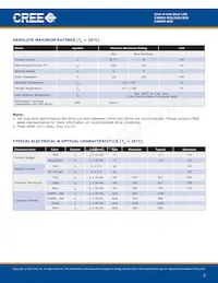 C4SME-RJS-CT14QBB2 Datasheet Pagina 2