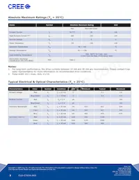 C4SMG-GJS-CT14Q7T2 Datenblatt Seite 2