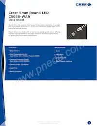 C503B-WAN-CCACB231 Datasheet Copertura