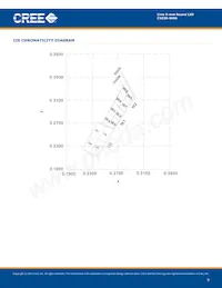 C503R-WAN-CA0C0021 Datasheet Page 5