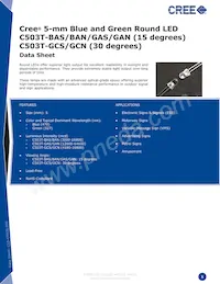 C503T-GCS-CX0A0792 Datasheet Copertura