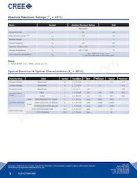 C503T-GCS-CX0A0792 Datasheet Page 2