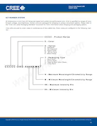 C503T-WAN-CZ0B0151 Datasheet Page 9