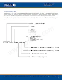 C503T-WTS-CU0W0151 Datasheet Page 9