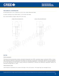 C566C-RFS-CV0W0BB2 Datasheet Pagina 8