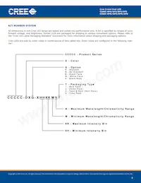 C566C-RFS-CV0W0BB2 Datasheet Page 9