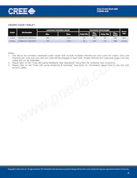 C5SMB-AJS-CQ0T0AA2 Datasheet Pagina 4