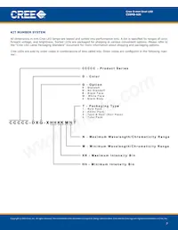 C5SMB-AJS-CQ0T0AA2 Datasheet Pagina 7