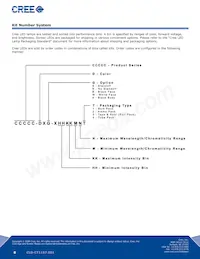 C5SMB-RJS-CS14QCC2 Datasheet Page 8