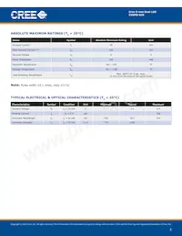 C5SMS-GJS-CS0U0792 Datasheet Pagina 2