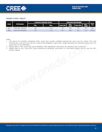 C5SMT-BJS-CP0S0452 Datasheet Pagina 4