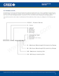 C5SMT-BJS-CP0S0452 Datenblatt Seite 7