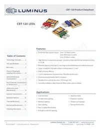 CBT-120-R-C11-HJ100 Datasheet Copertura