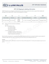 CBT-120-R-C11-HJ100 Datasheet Page 4