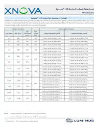 CHM-9-30-90-36-AC02-F2-2 Datasheet Page 5