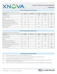 CHM-9-30-90-36-AC02-F2-2 Datasheet Pagina 11