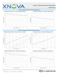 CHM-9-30-90-36-AC02-F2-2 Datasheet Page 15