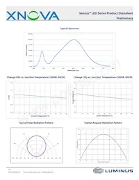 CHM-9-30-90-36-AC02-F2-2 Datasheet Page 19