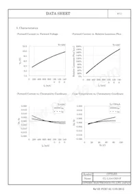 CL-L104-C6N-F Datasheet Page 5