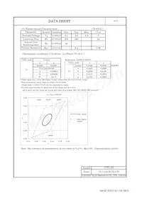 CL-L104-HC3L1-F5 Datasheet Pagina 4