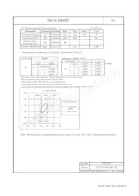 CL-L104-HC3N1-F5 Datasheet Page 4